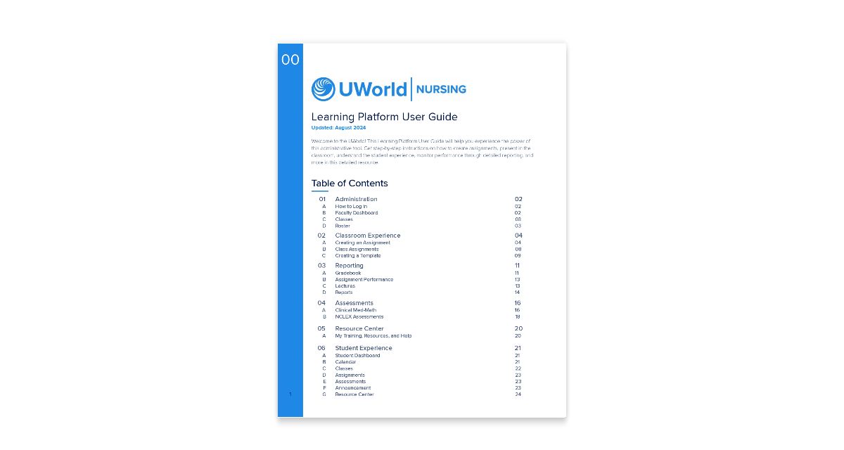 UWorld Nursing Learning Platform User Guide